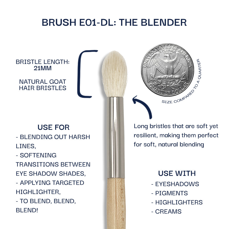 TE Blender Brushes