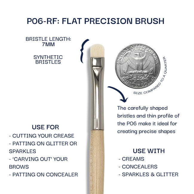 Details about the P06-RF brush. Information can be found in the description.